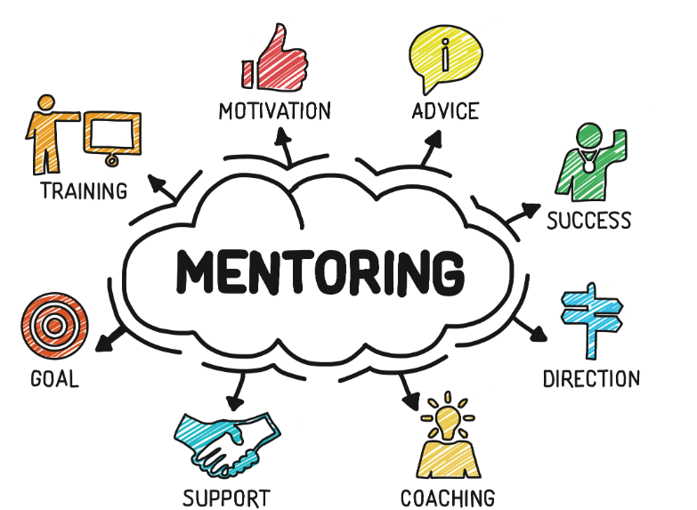 Mentoring